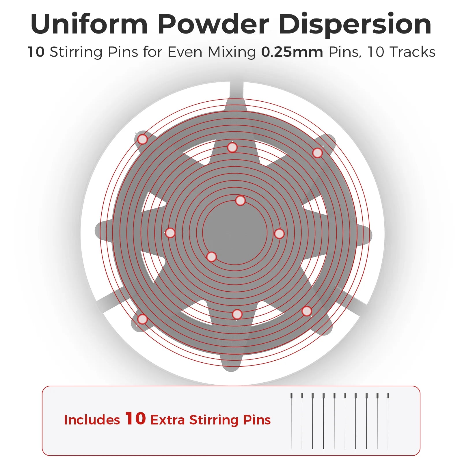 IKAPE V3 Espresso Rotary Springback WDT Distribution Tool