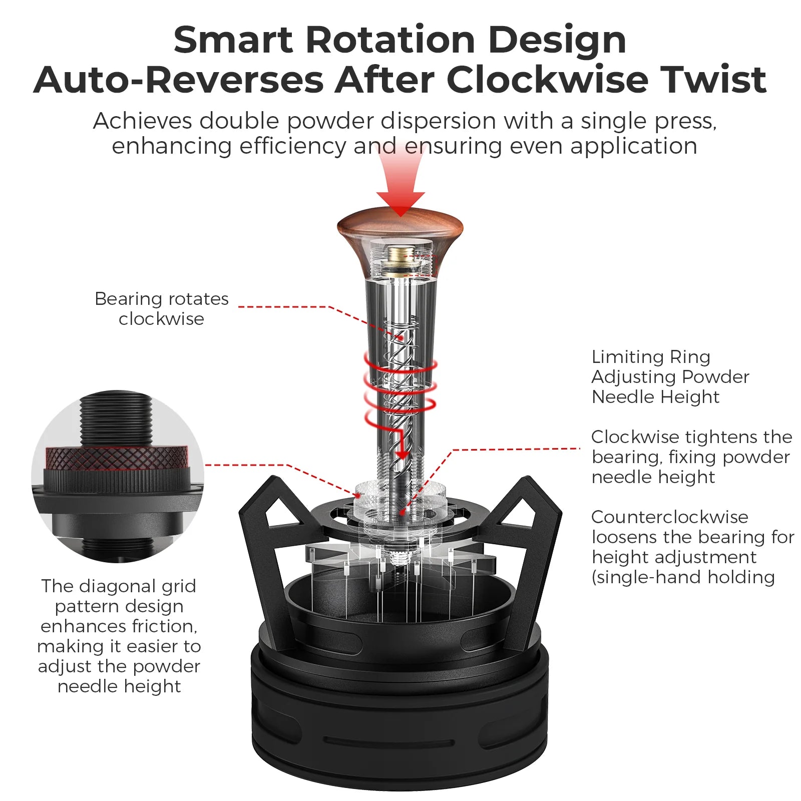 IKAPE V3 Espresso Rotary Springback WDT Distribution Tool